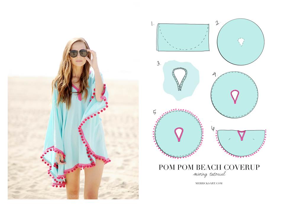 Couture pour débutant pdf