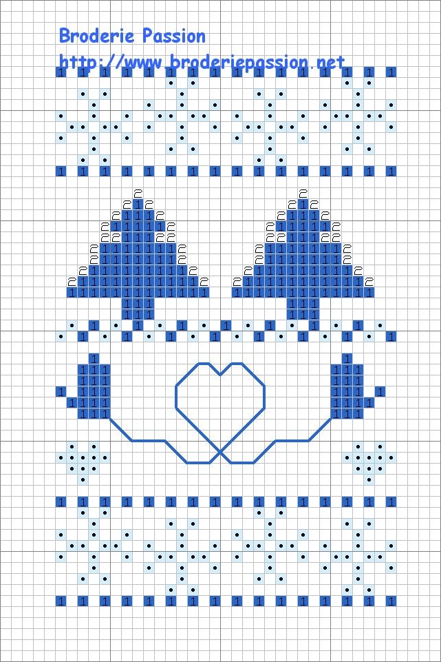 Sampler point de croix gratuit