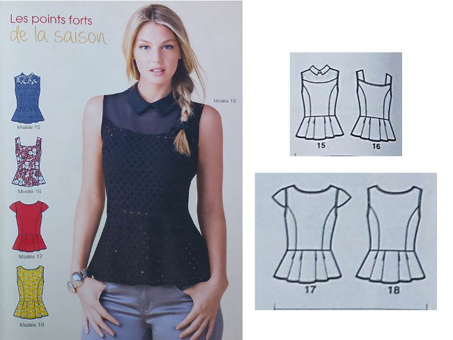 Couture avec patron