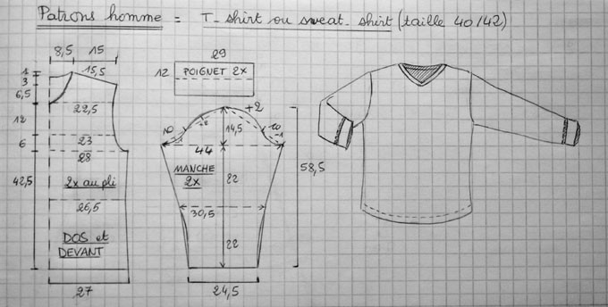 Patron de sweat femme