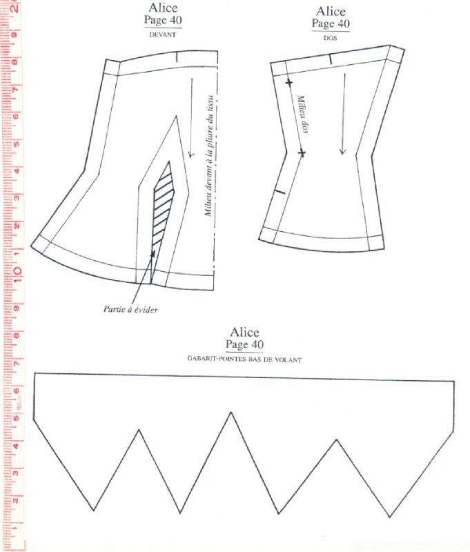 Patron de couture pour robe
