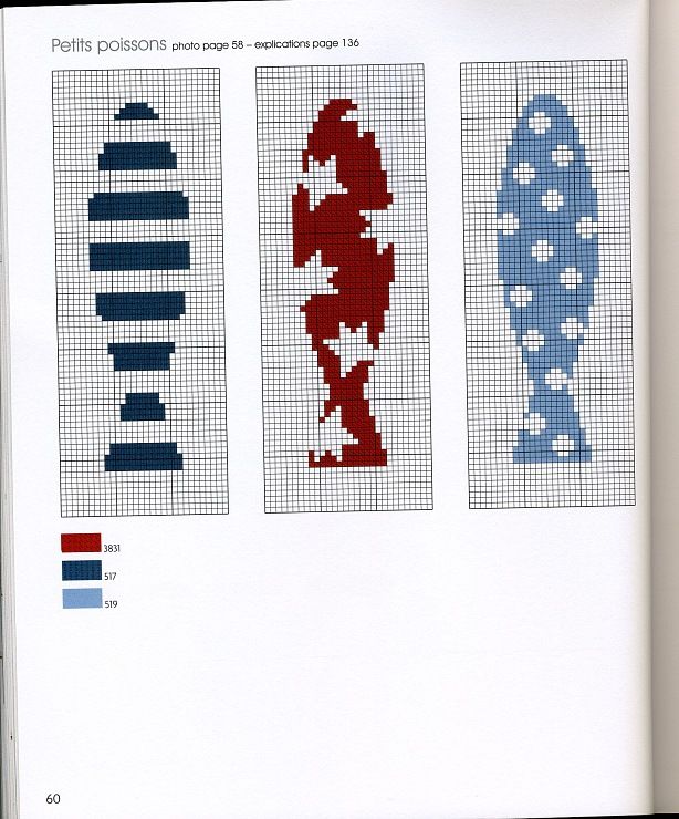 Point de croix poisson
