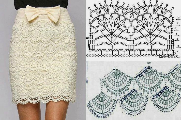 Modele crochet