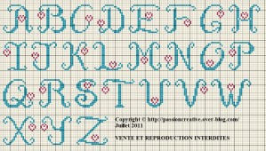 Lettre alphabet point de croix
