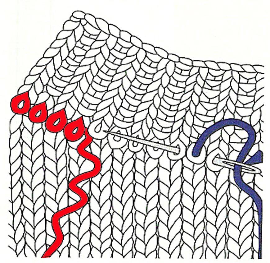Tricot point arrière