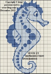 Point de croix mer