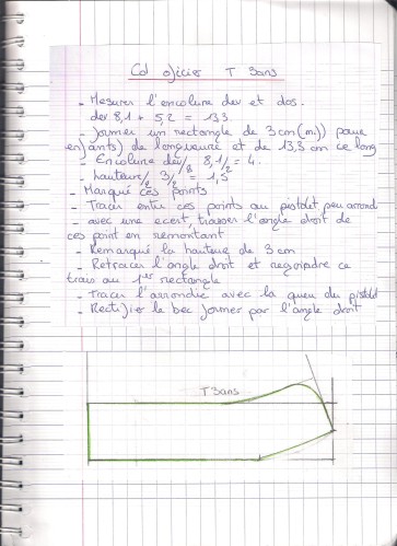 Cours de couture en ligne gratuit débutant