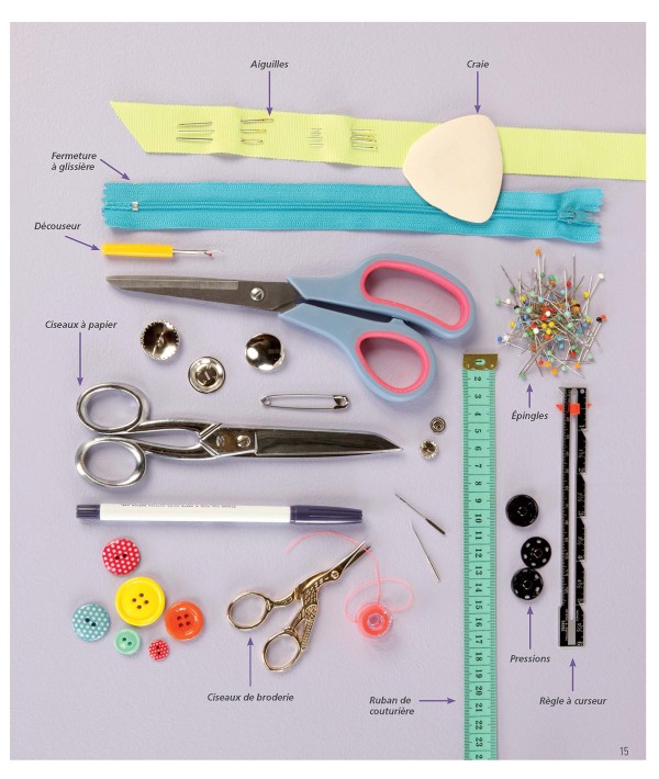 Apprendre la couture gratuitement