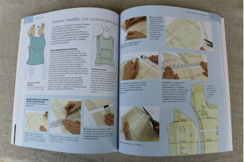 Les livres de couture gratuit