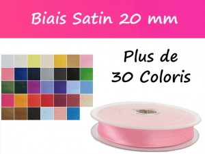 Grossiste mercerie paris