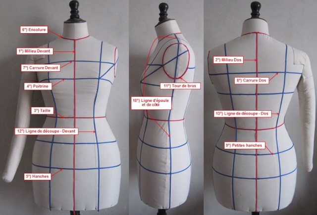 Coudre avec un mannequin de couture