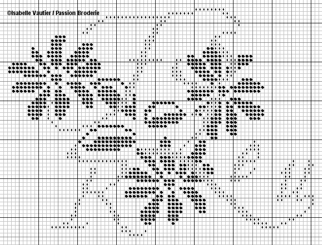 Broderie gratuite point de croix