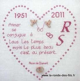 Modele point de croix mariage