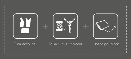 Kit couture vetement