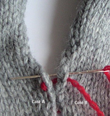 Tricot couture invisible épaule