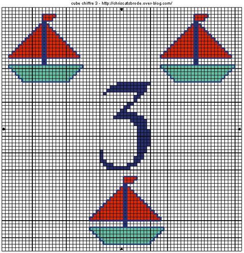 Point de croix bateaux gratuit