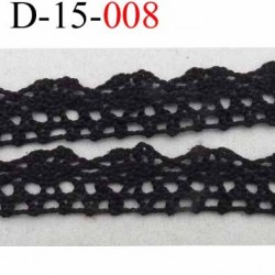 Dentelle mercerie