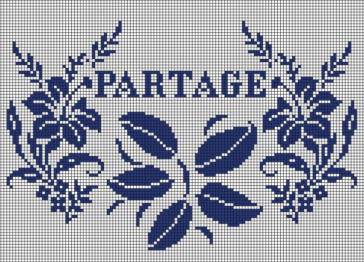 Diagramme point compté