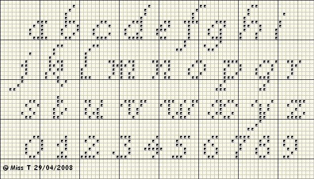 Lettre alphabet point de croix