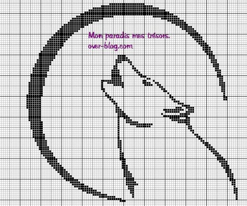 Loup point de croix