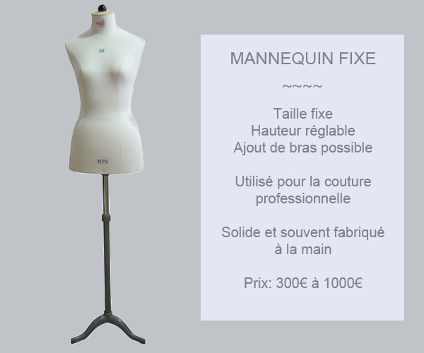 Mannequin achat