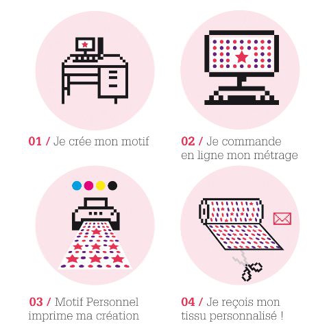 Tissus originaux en ligne