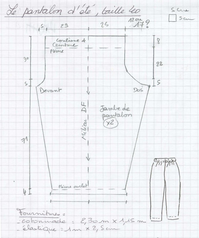 Patron de pantalon femme gratuit