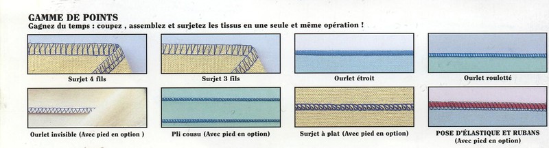 Surjeteuse pour quoi faire