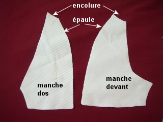 Coudre des manches raglan