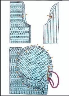 Coudre une manche au tricot