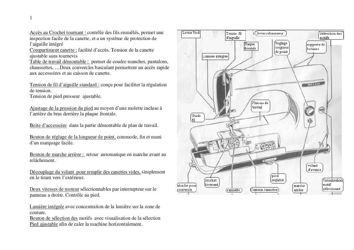 Longueur aiguille machine a coudre