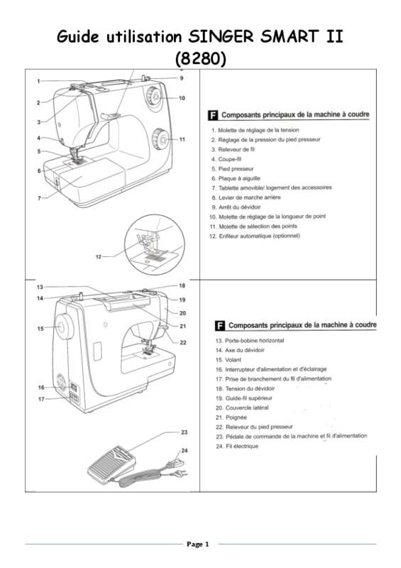 Avis machine a coudre smart 2