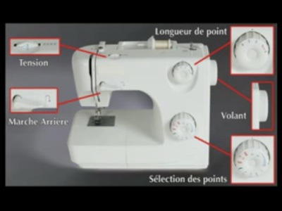 Machine a coudre couture express mode d'emploi