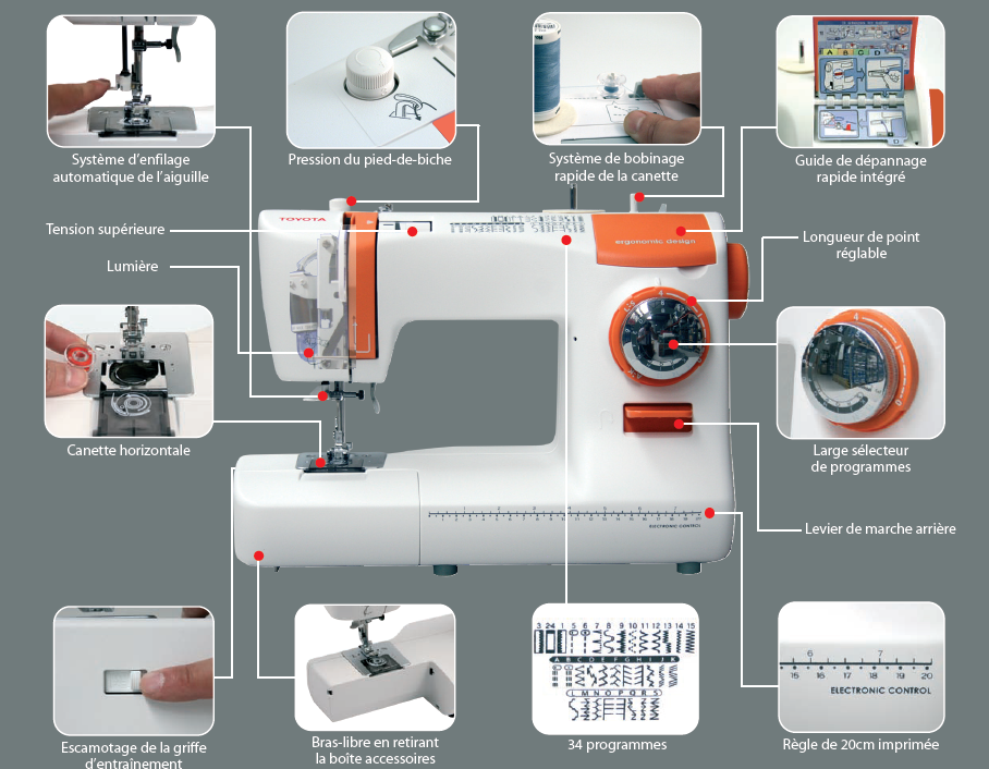 Machine a coudre toyota canette