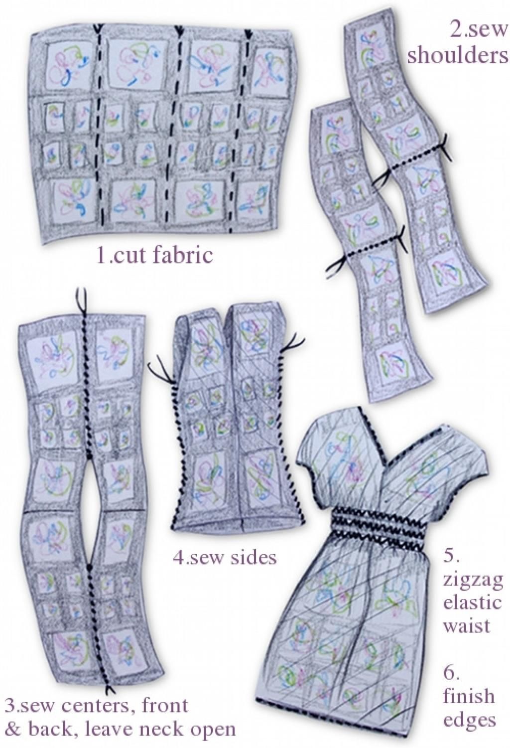 Faire une robe avec une machine à coudre