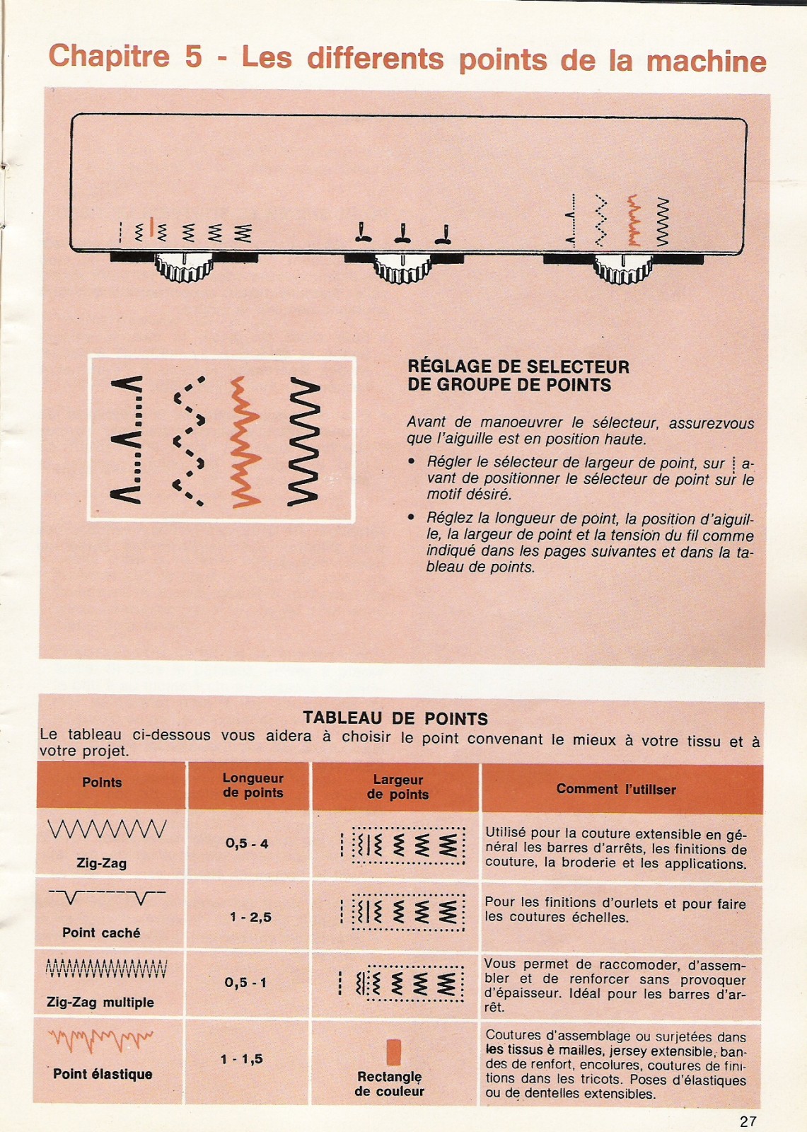 Machine à coudre singer 7184 prix