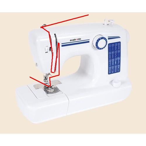 Machine a coudre fil