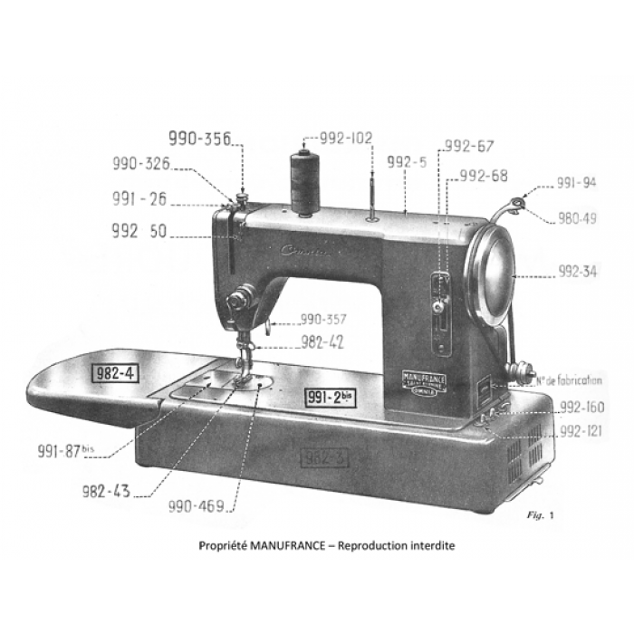 Notice machine a coudre omnia