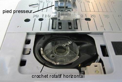 Crochet machine a coudre pfaff