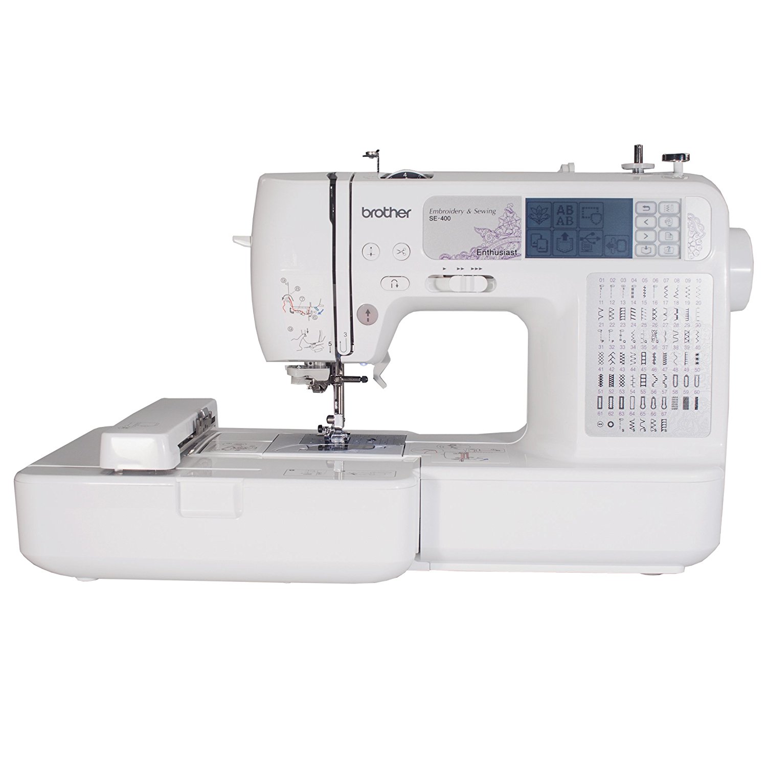 Avis sur machine a coudre brother