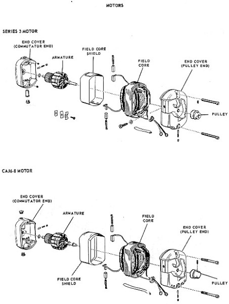 Schéma pédale machine à coudre