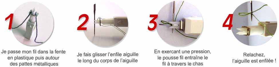 Enfile aiguille machine a coudre