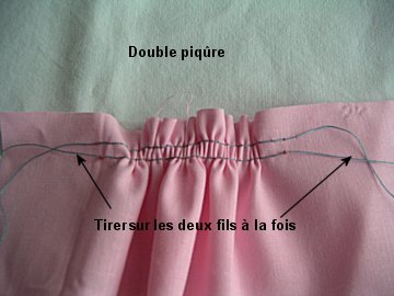 Faire une fronce machine à coudre