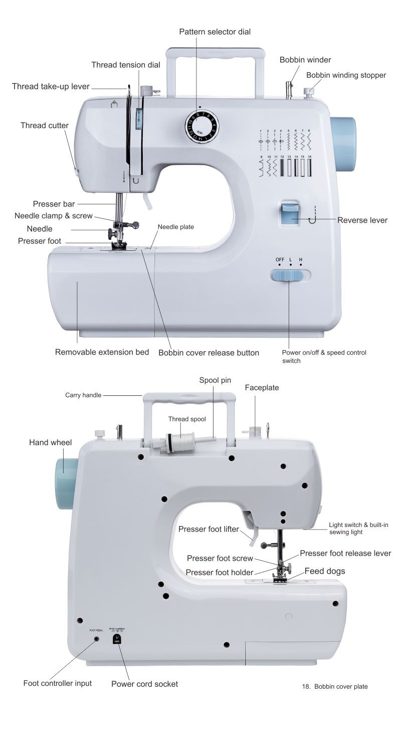 Ming hui mini machine a coudre
