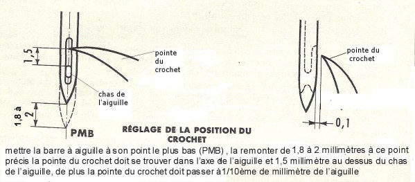 Regler distance aiguille machine a coudre