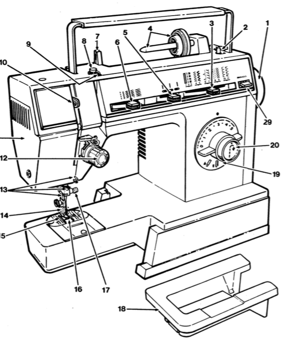 Machine a coudre singer samba 6
