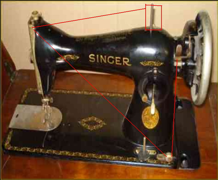 Faire un coussin sans machine a coudre
