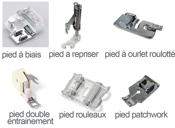 Les pied de machine a coudre