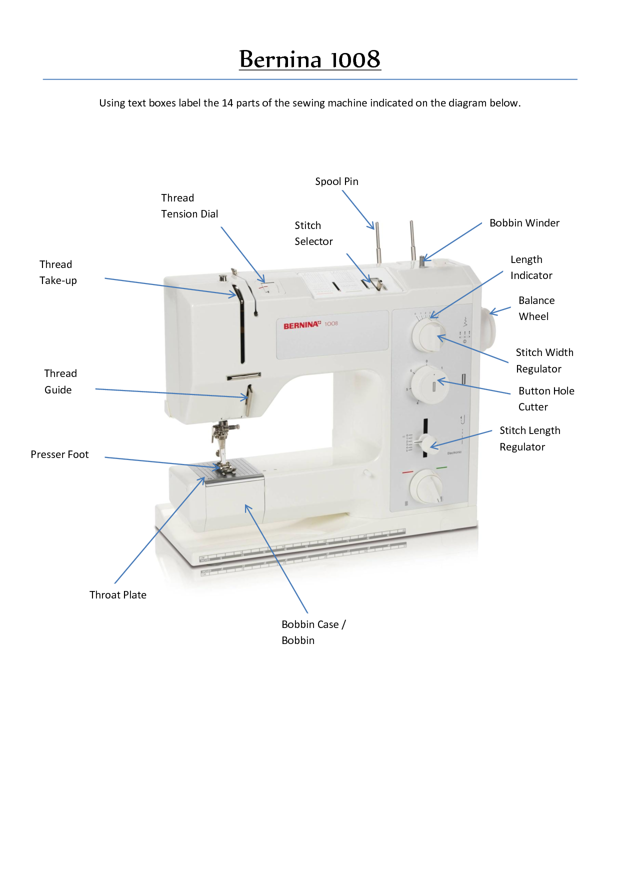 Machine a coudre bernina 1008