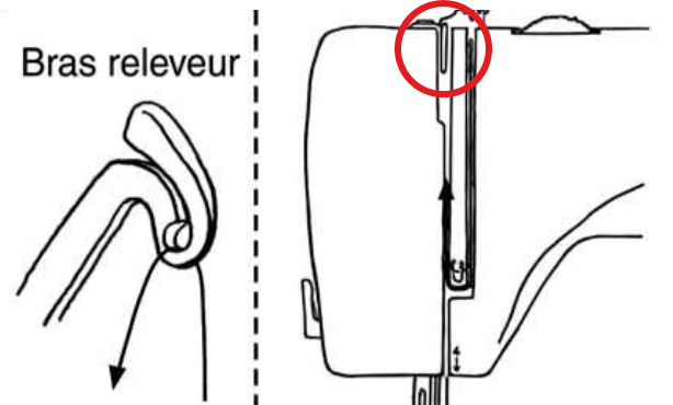 Machine a coudre boucle sous le tissu